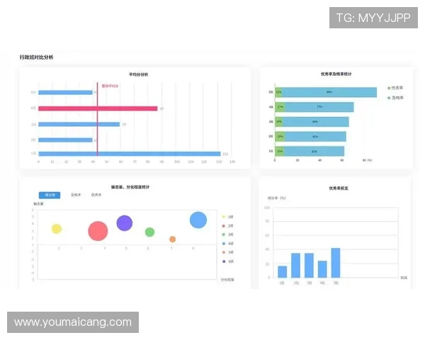 用户反馈与评估，凯发官方下载后的实际使用体验与优化空间分析