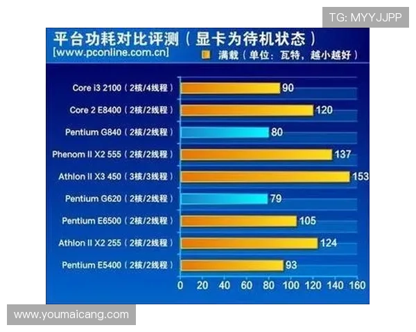 提升游戏平台安全性，K8凯发官网分控系统的核心功能与应用场景详解